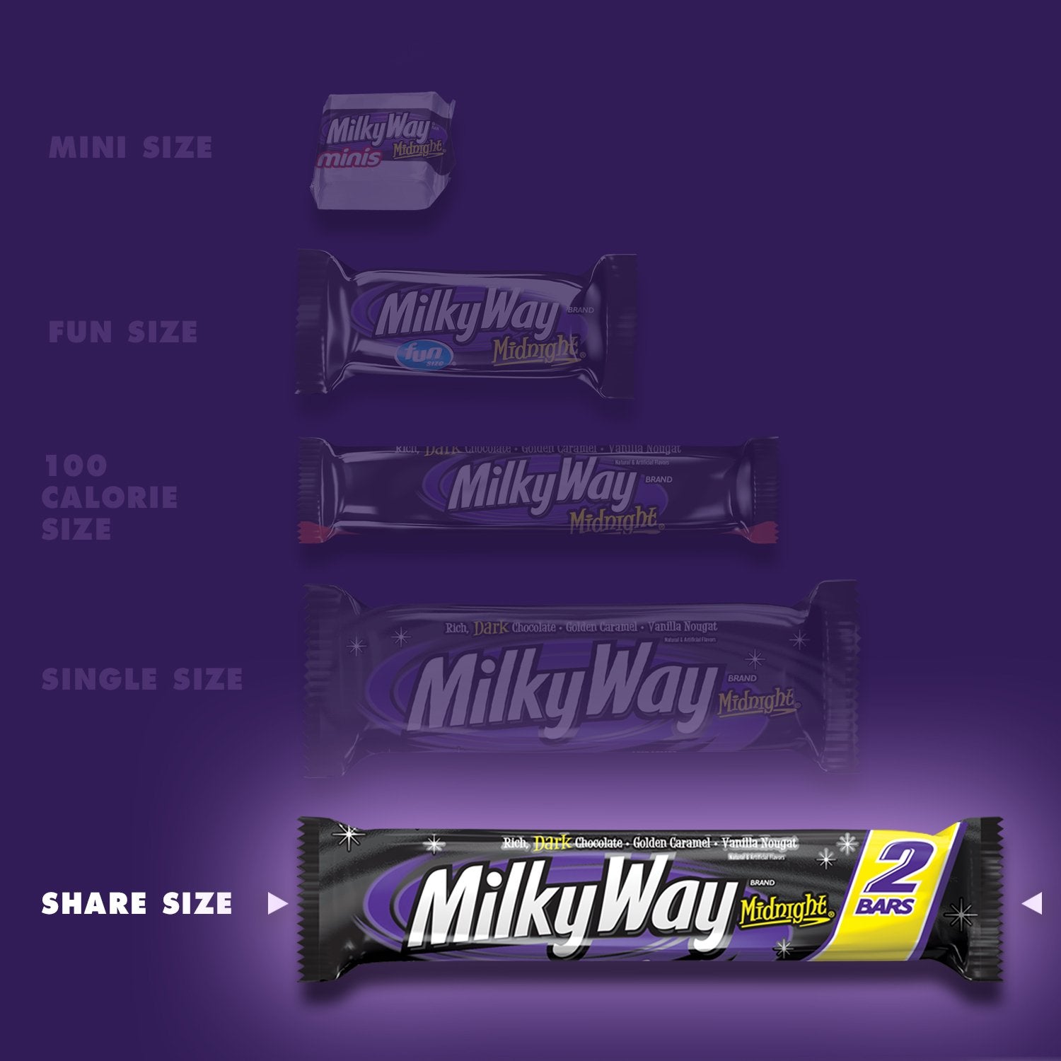 Milkyway Midnight Dark Kg 2.83 Oz / 24 Ct