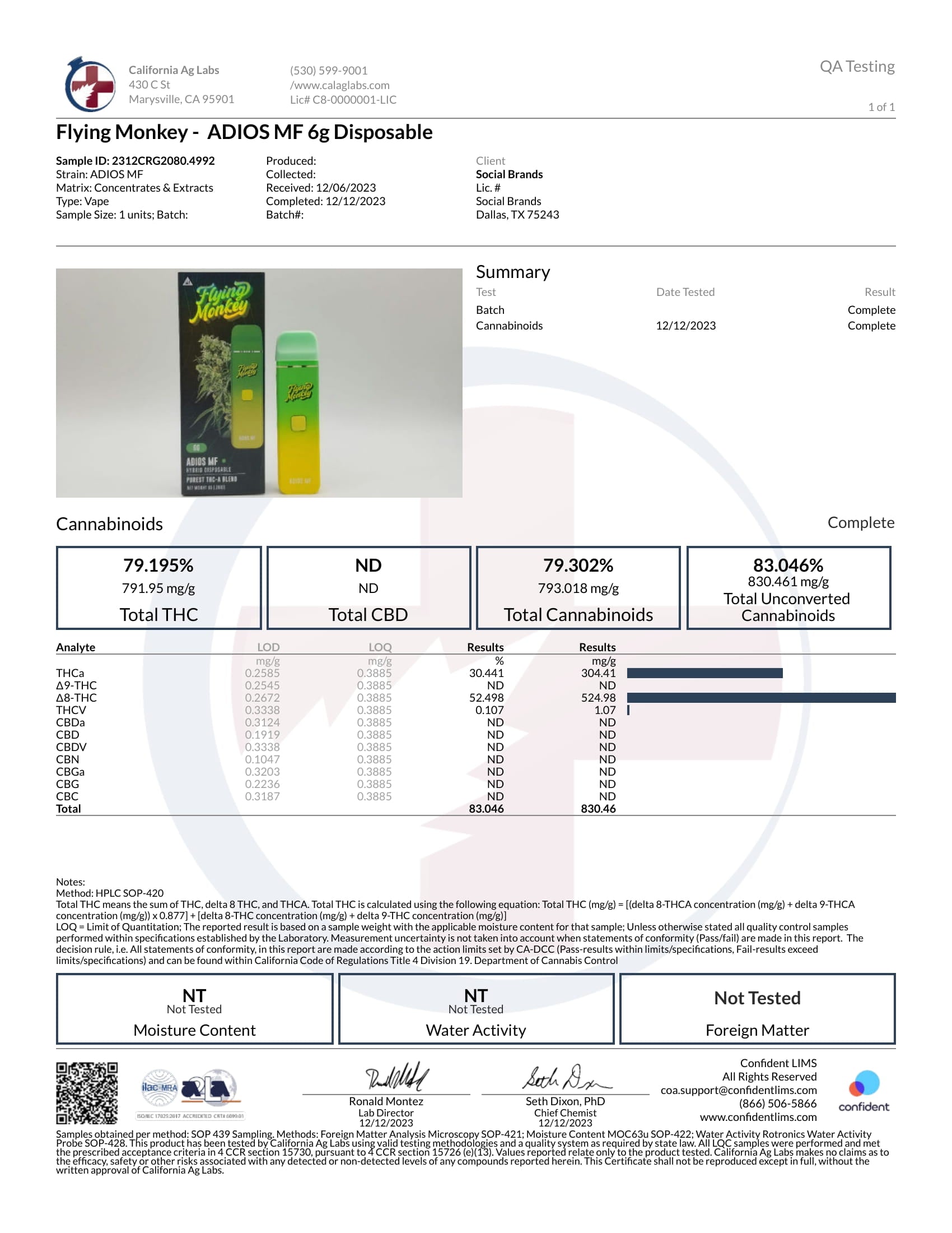 Southland Distribution