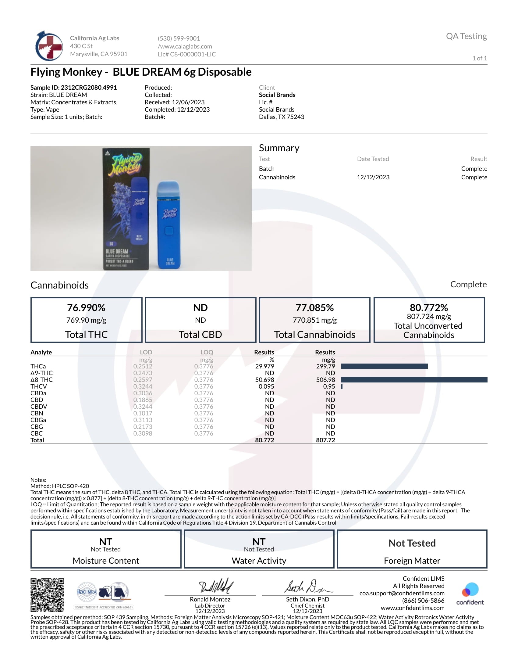 Southland Distribution