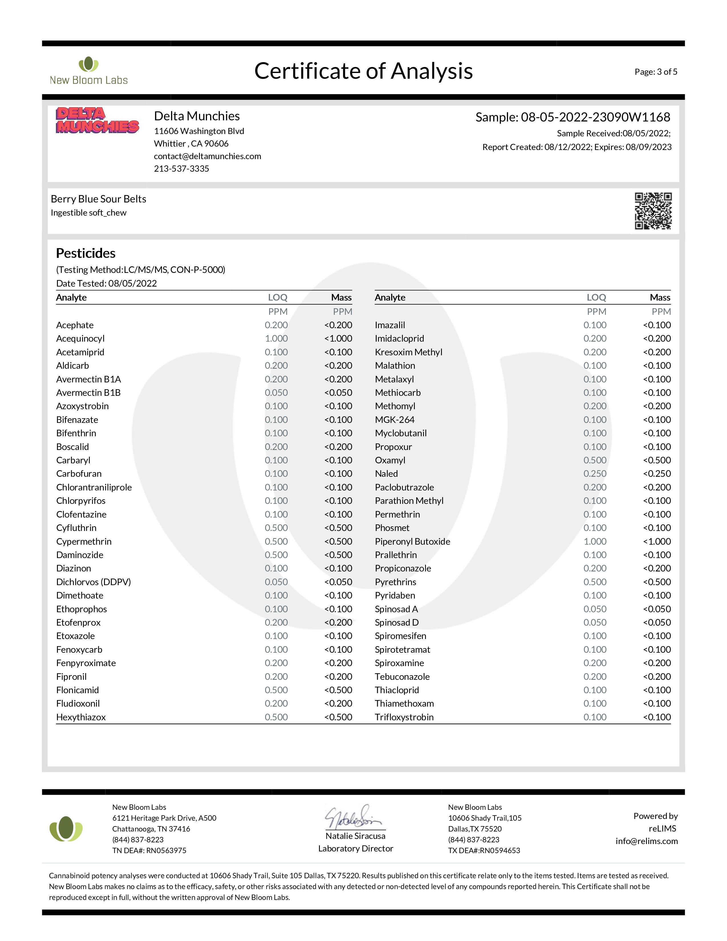 Southland Distribution