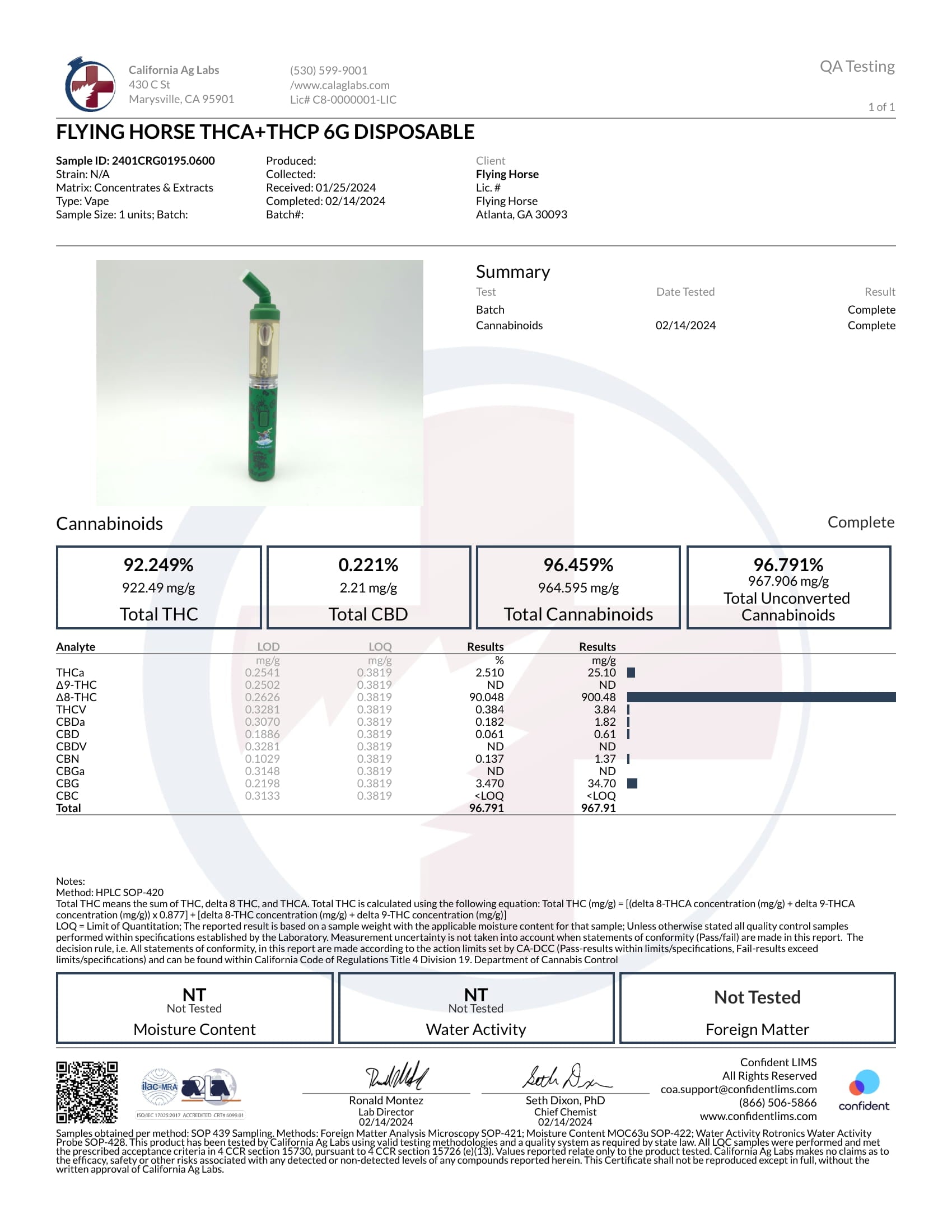 Southland Distribution