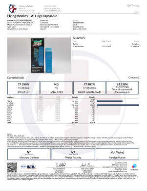 Southland Distribution