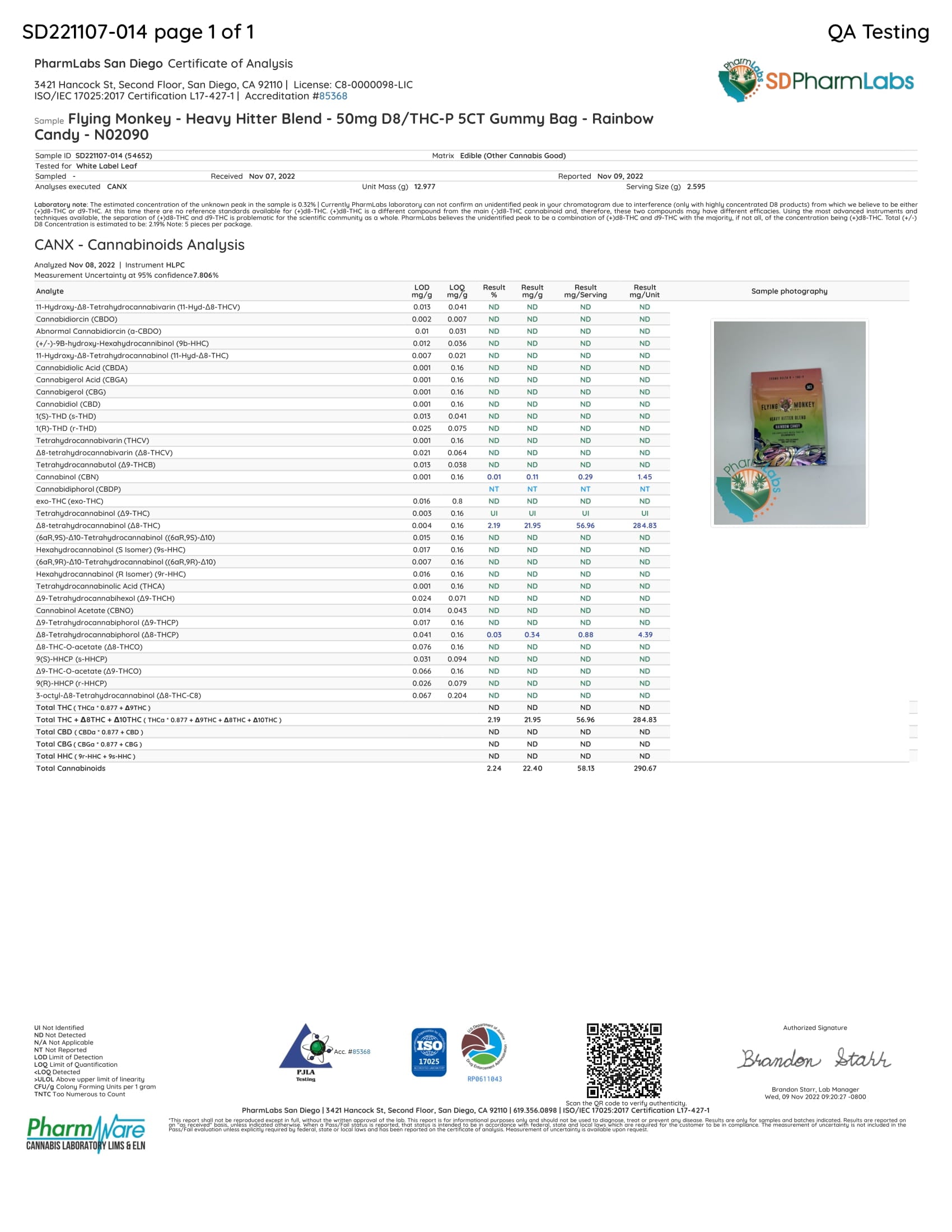 Southland Distribution