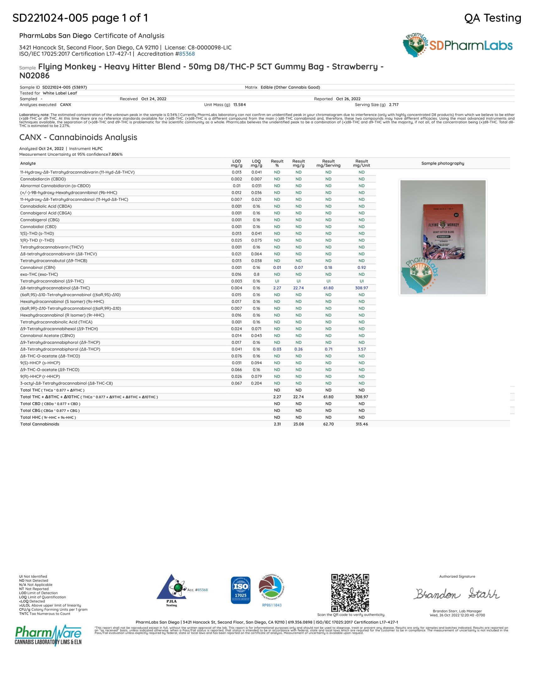 Southland Distribution