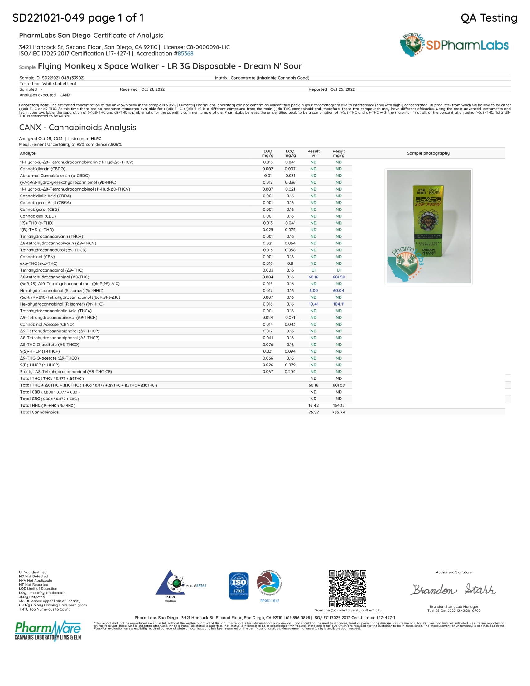 Southland Distribution