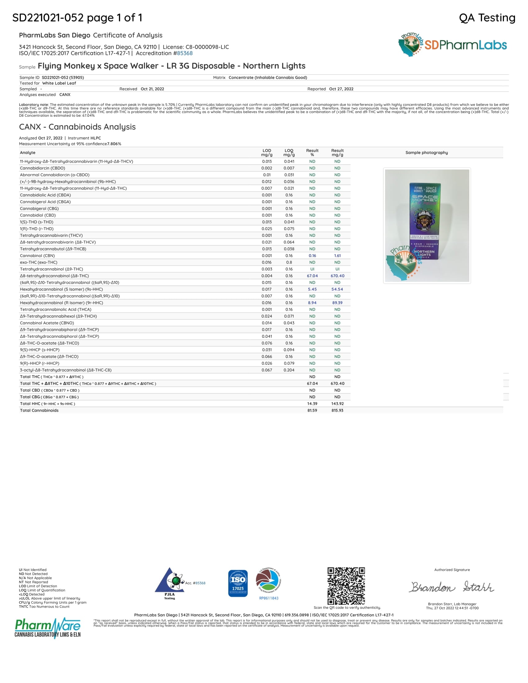 Southland Distribution