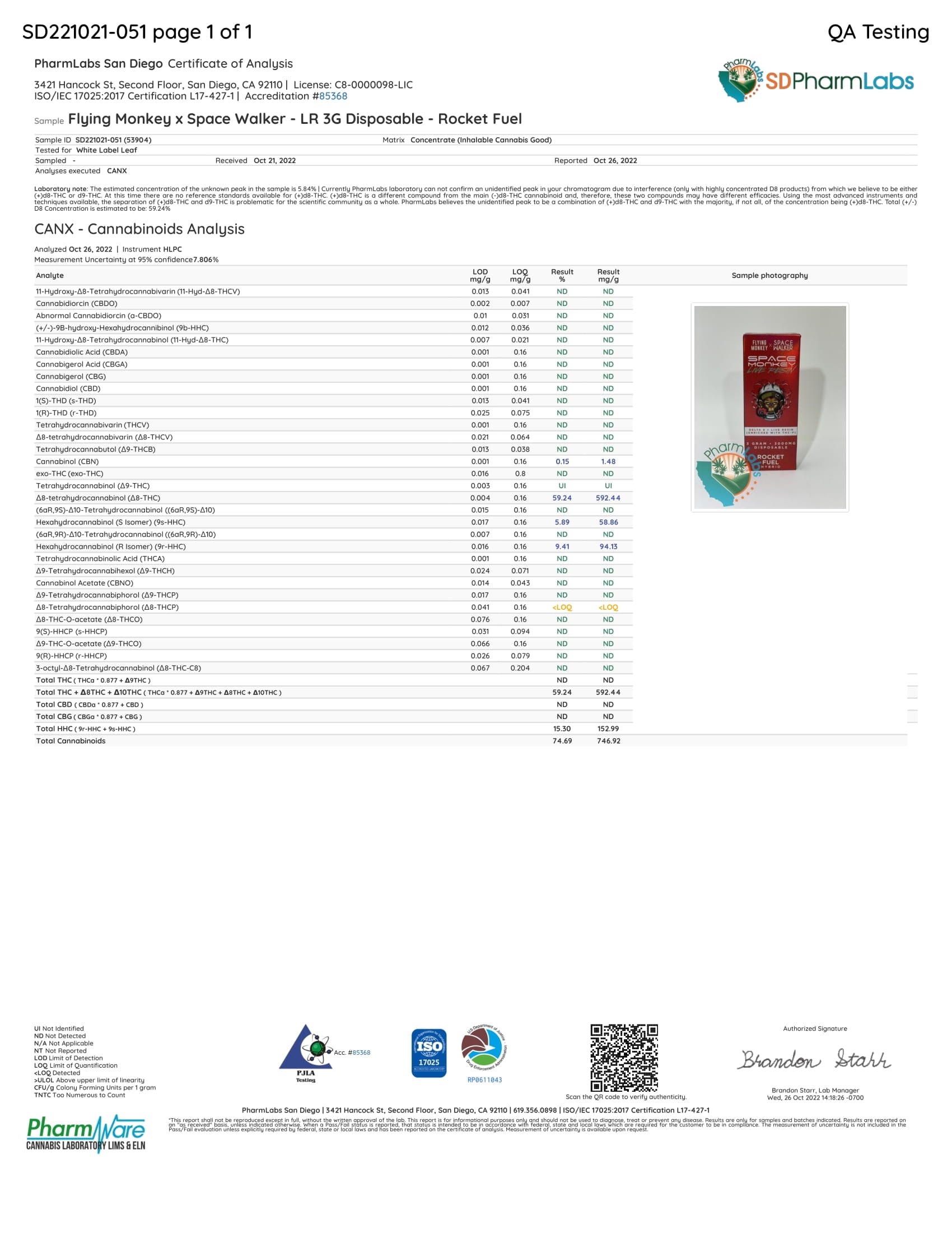 Southland Distribution