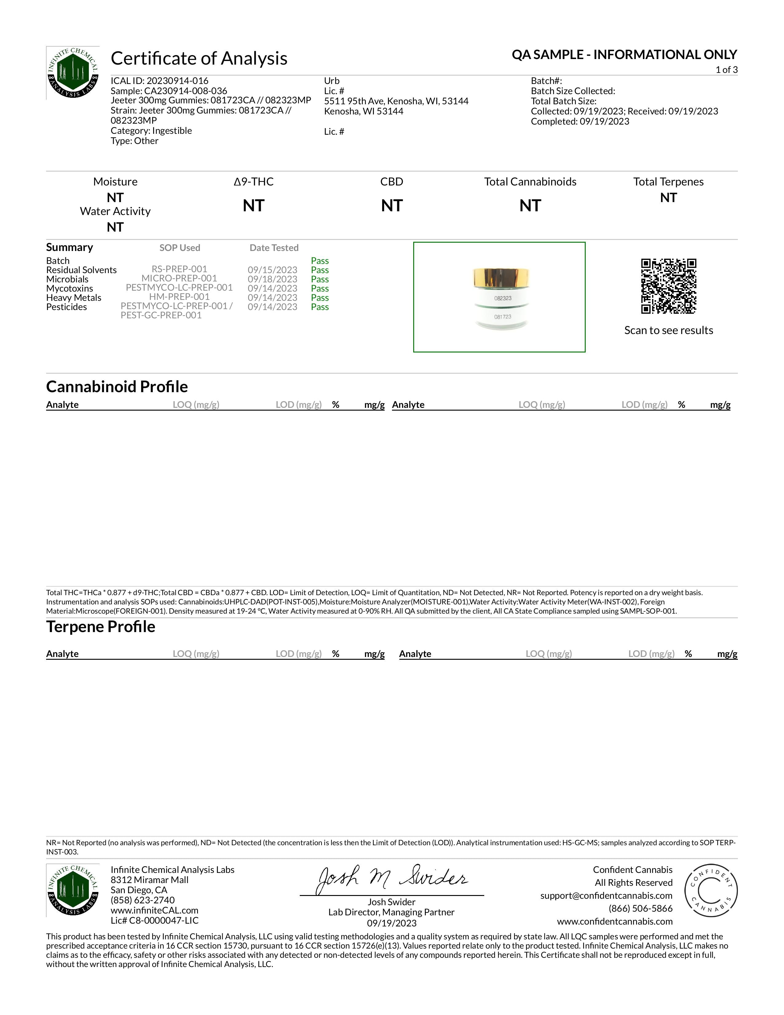 Southland Distribution