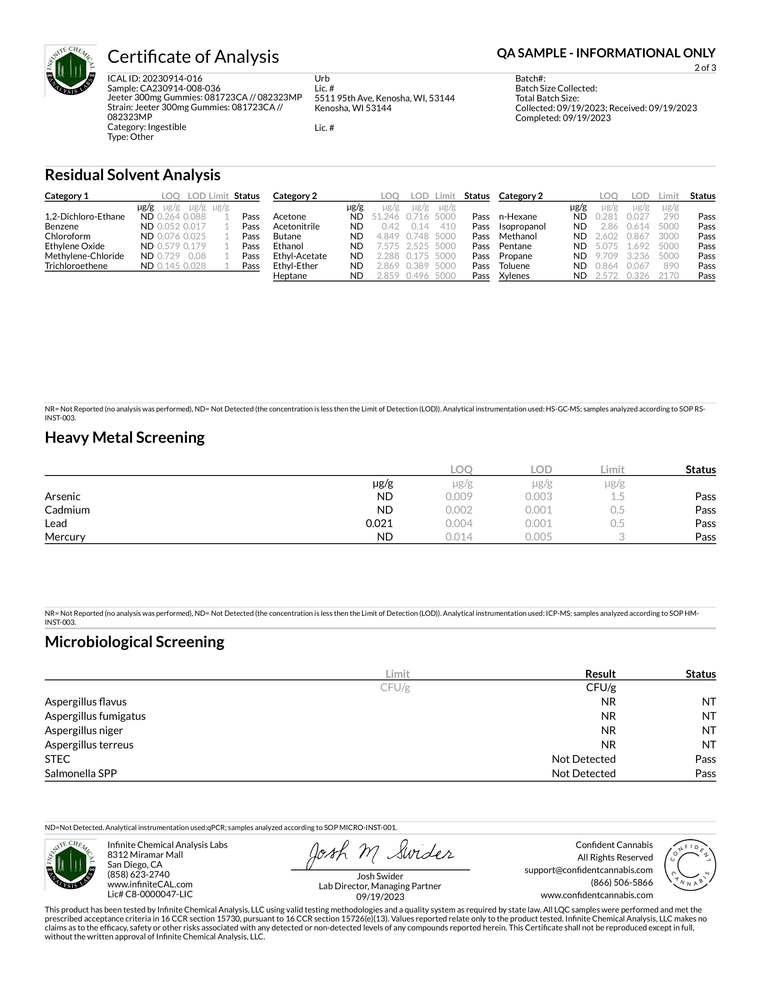 Southland Distribution