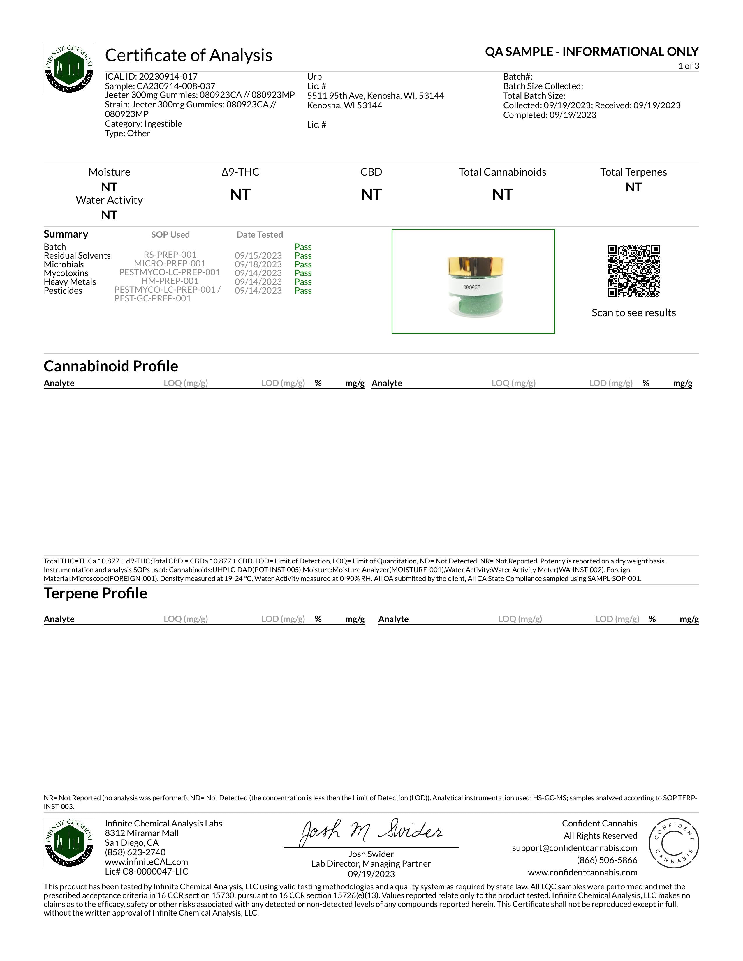 Southland Distribution