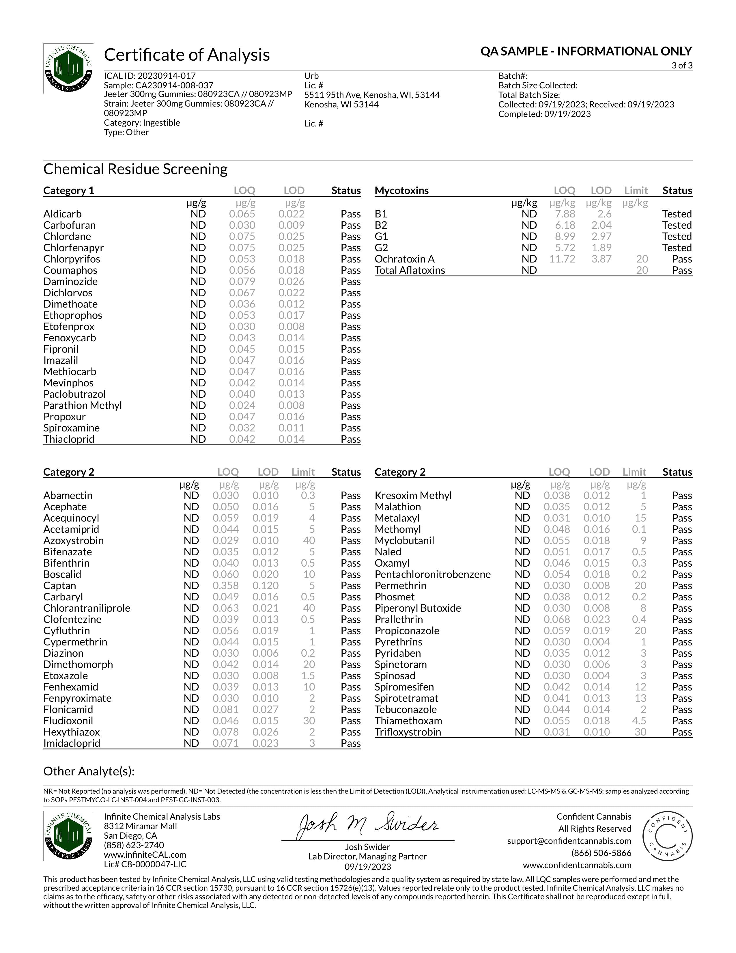 Southland Distribution