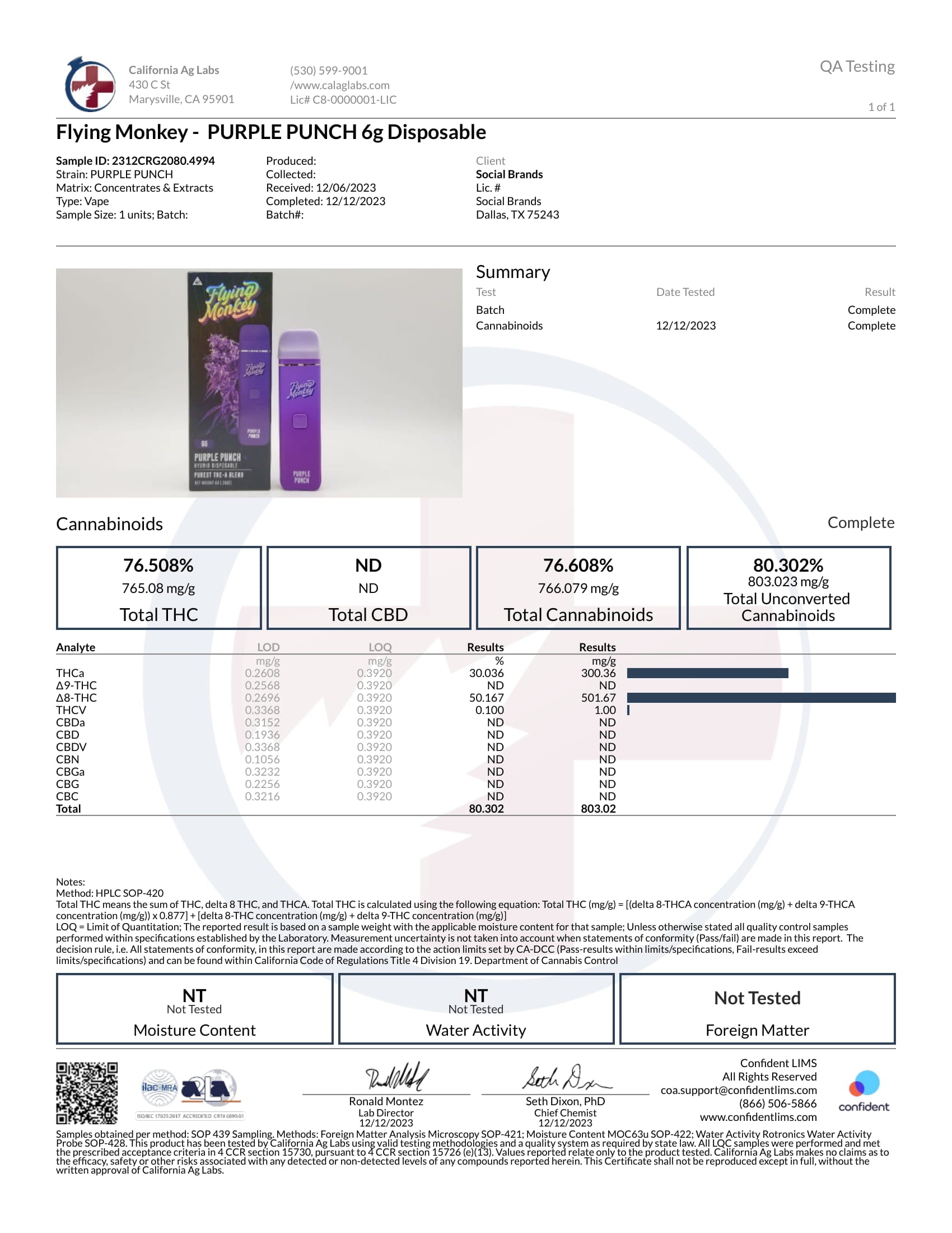 Southland Distribution