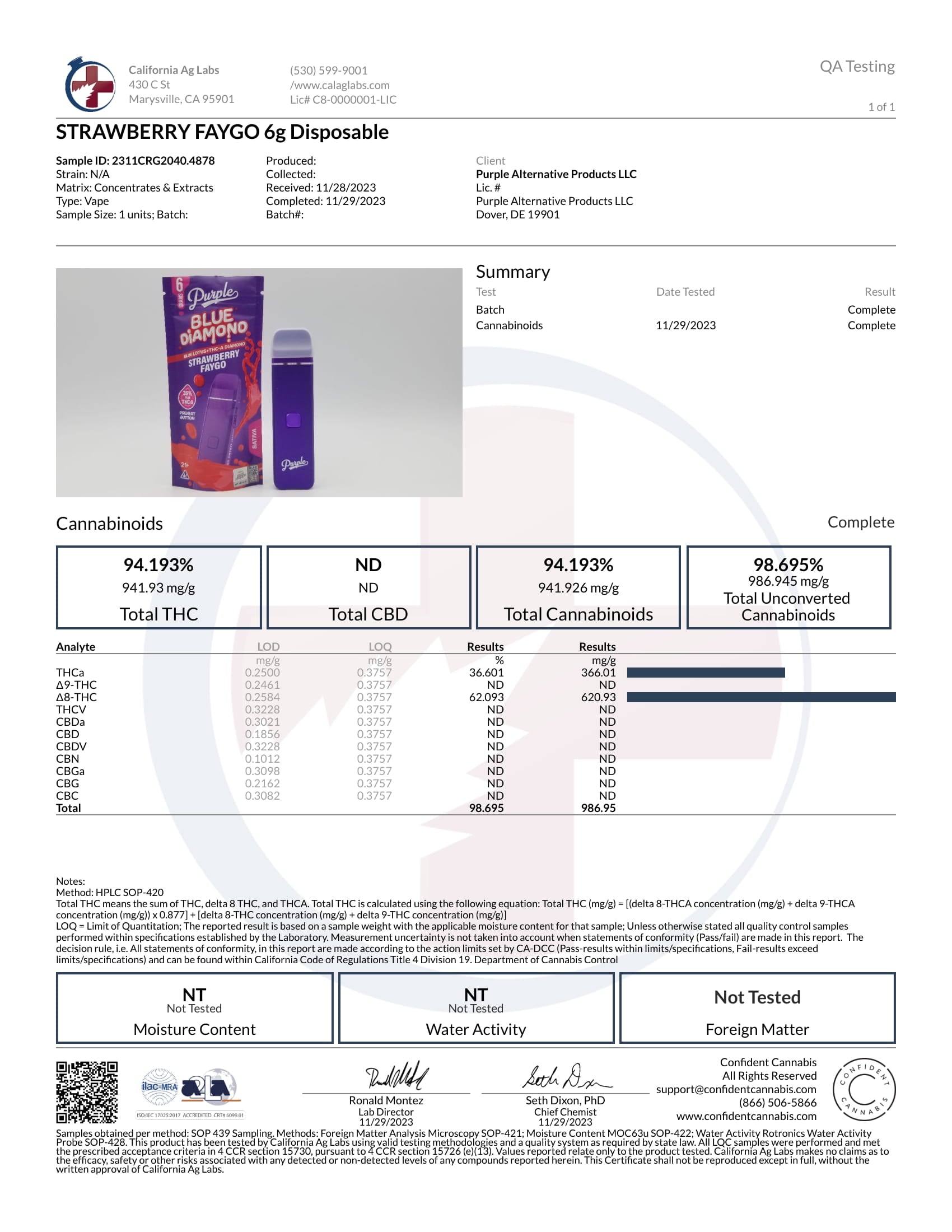 Southland Distribution