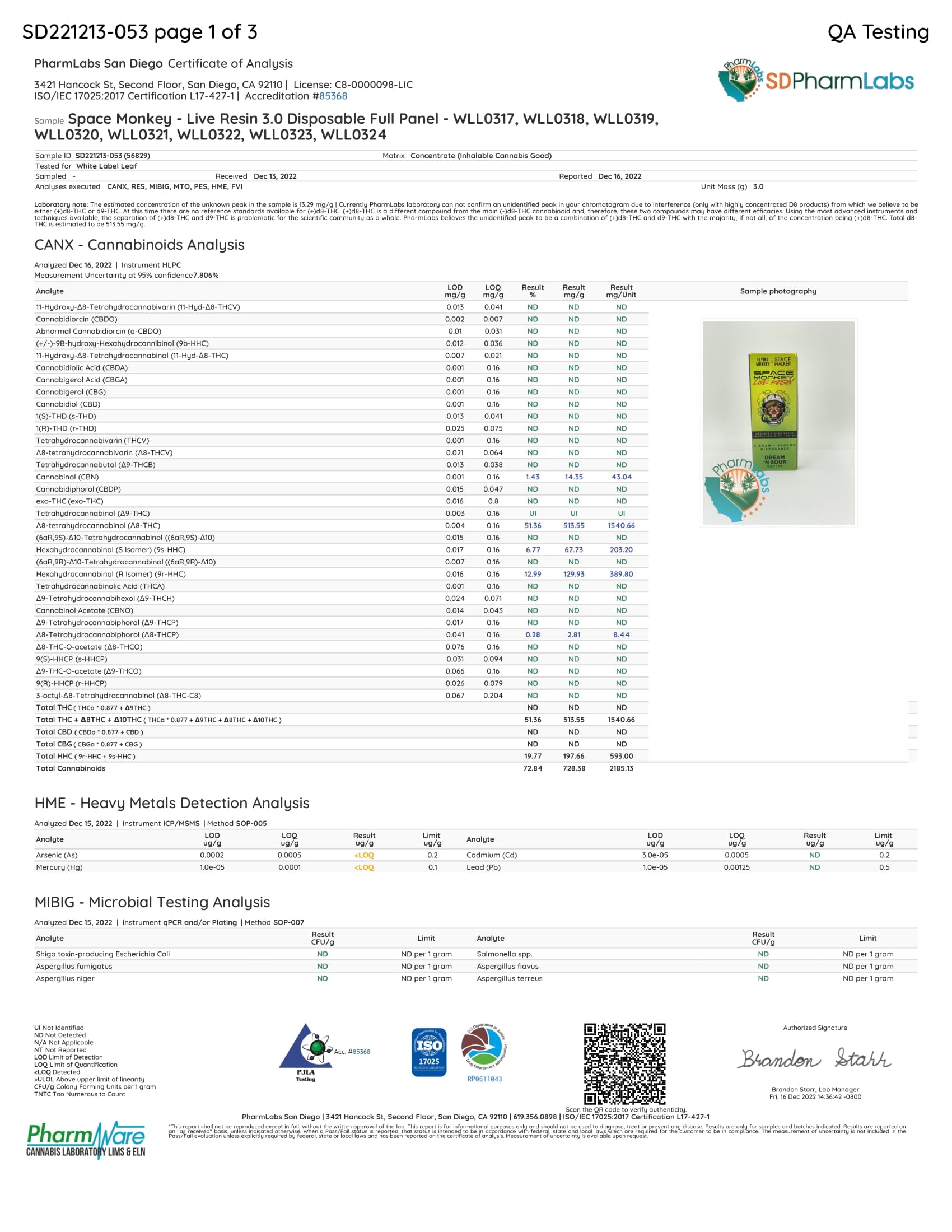 Southland Distribution