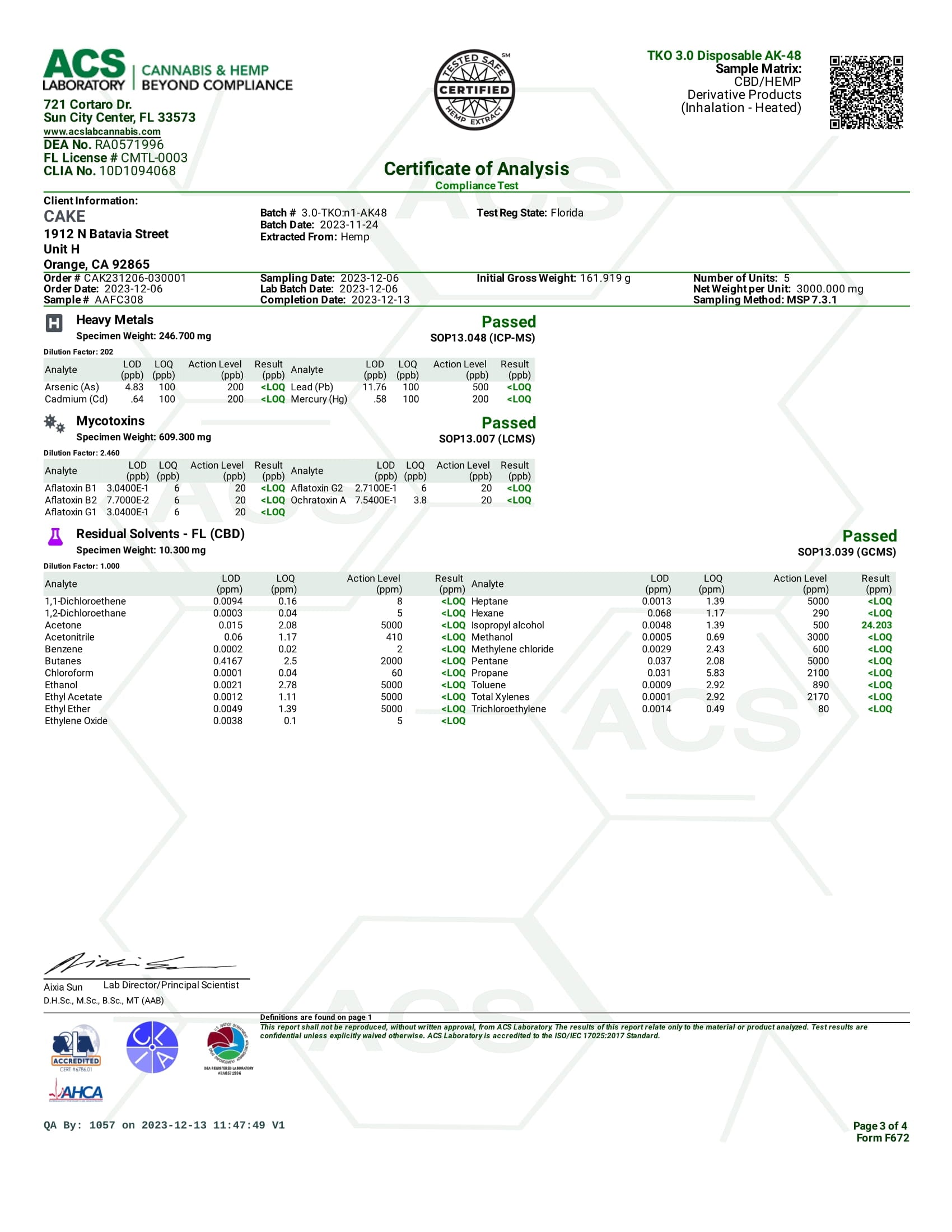 Southland Distribution