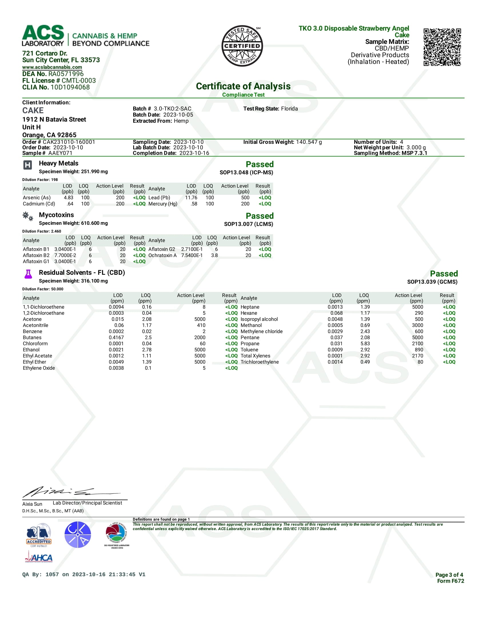 Southland Distribution