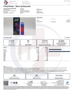 Southland Distribution