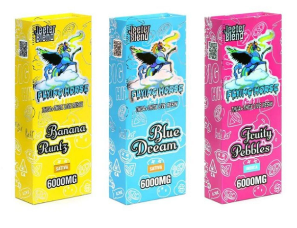 Southland Distribution
