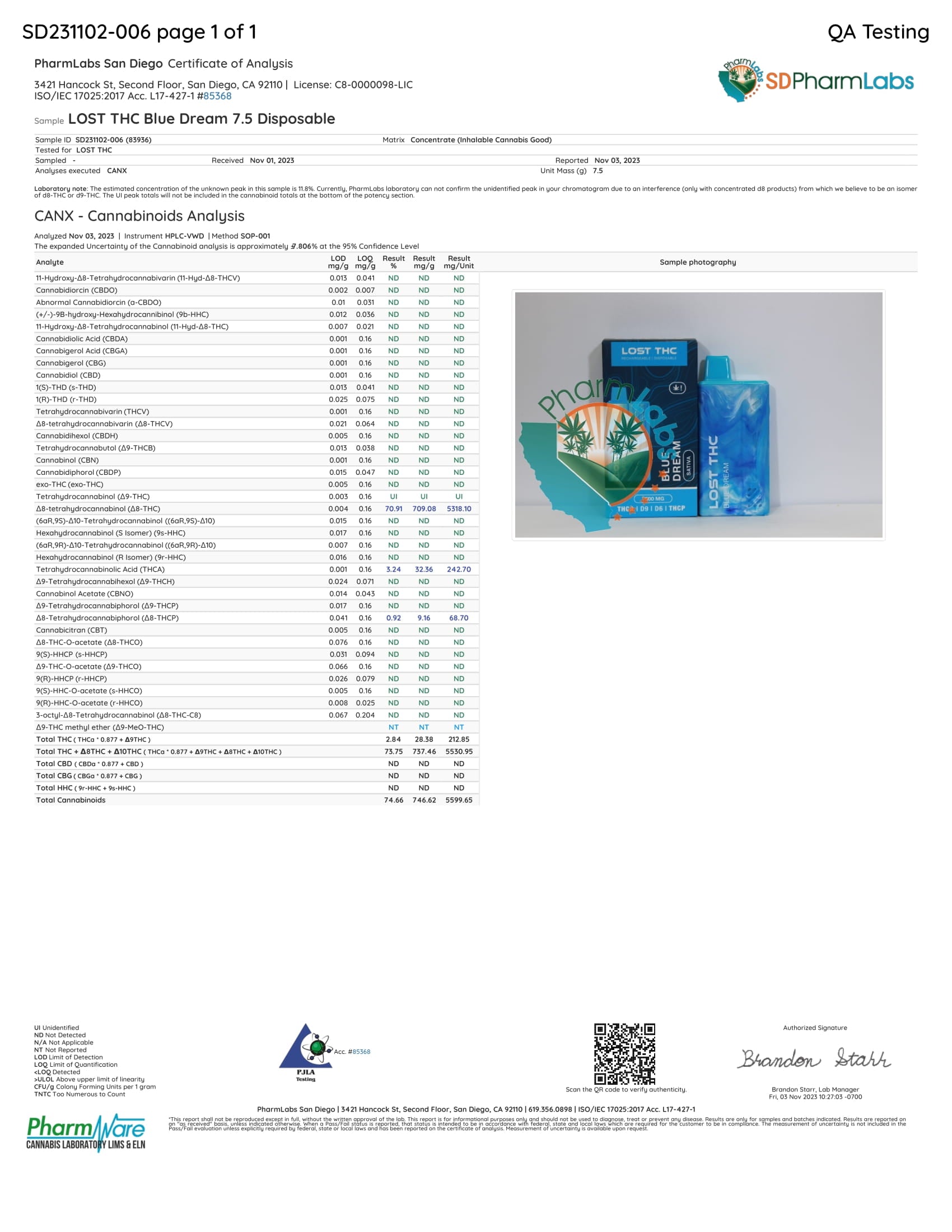 Southland Distribution