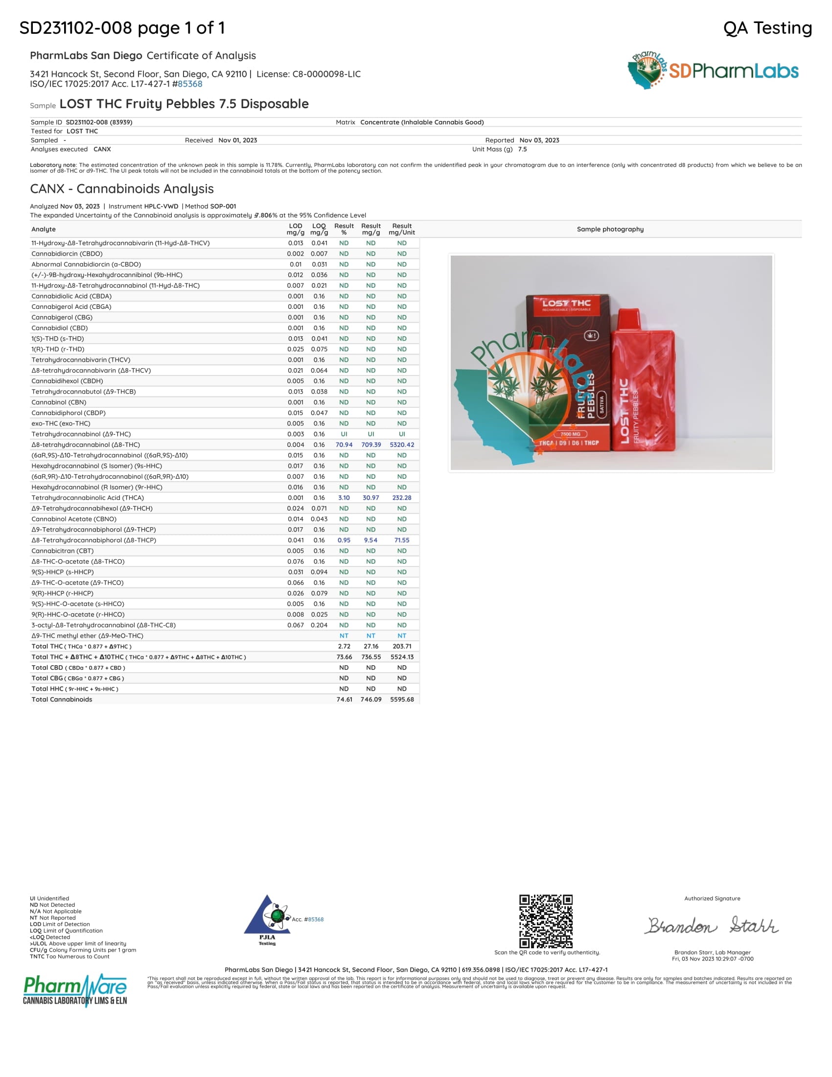 Southland Distribution