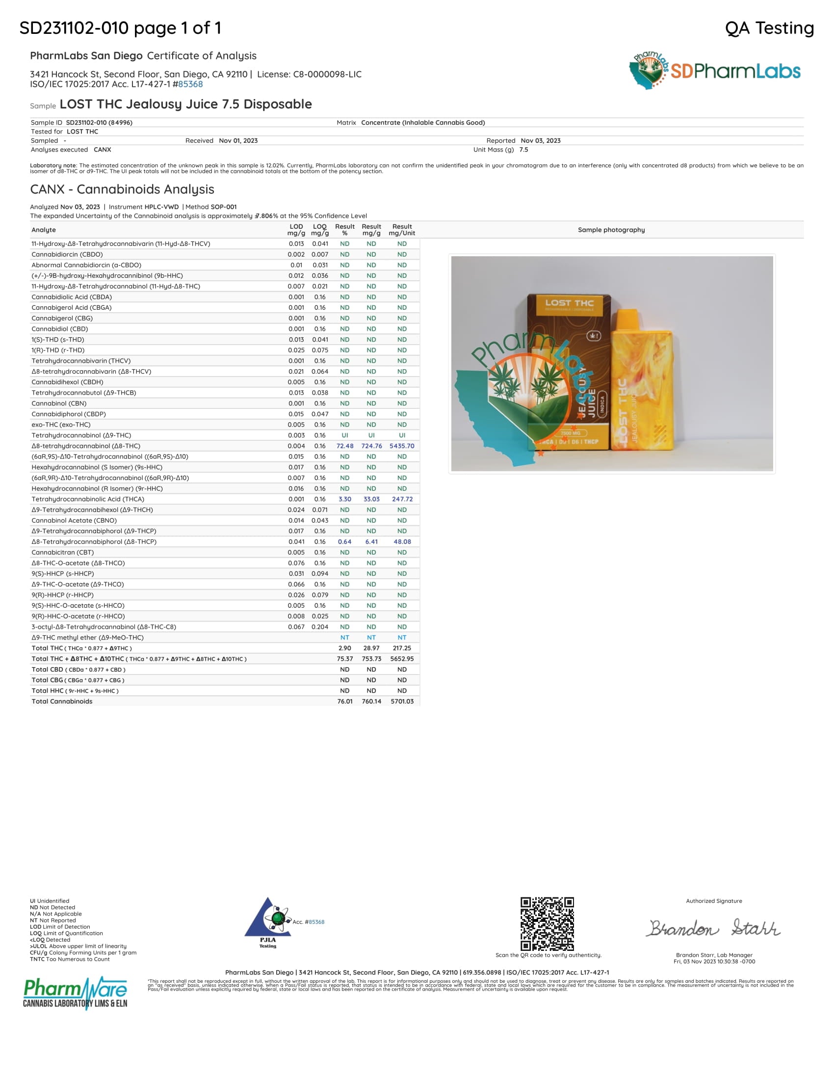 Southland Distribution