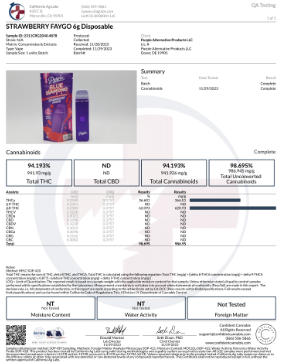 Southland Distribution